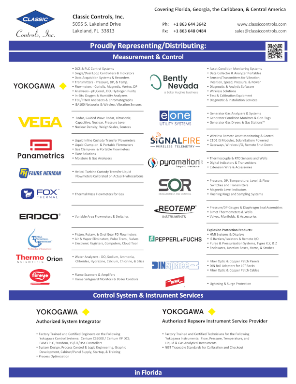 Classic Controls Line Cards and Product Area Coverage